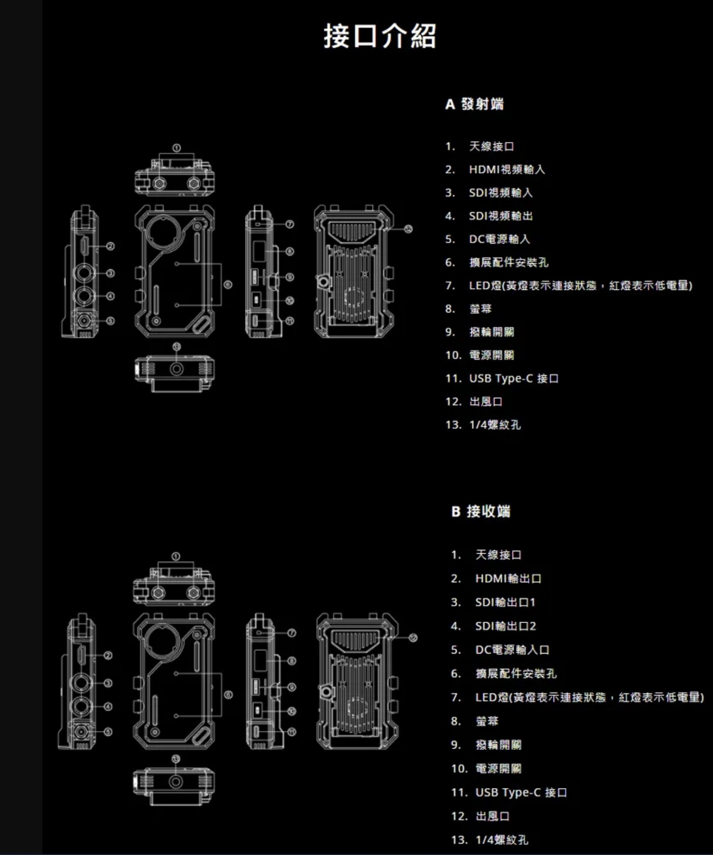 Hollyland COSMO C1 無線圖傳 商品補充圖片 7