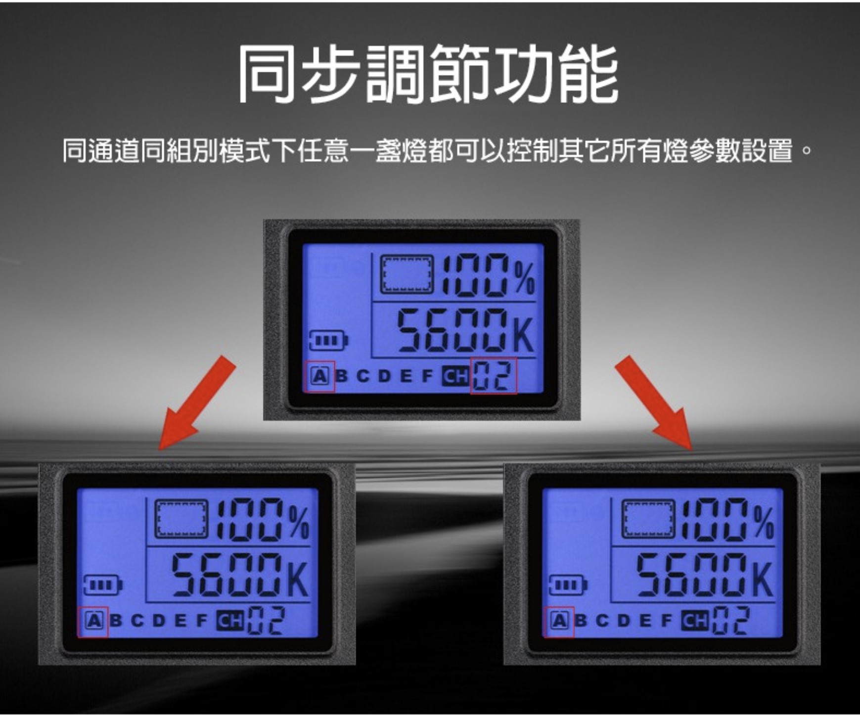 45W平板燈 商品補充圖片 6