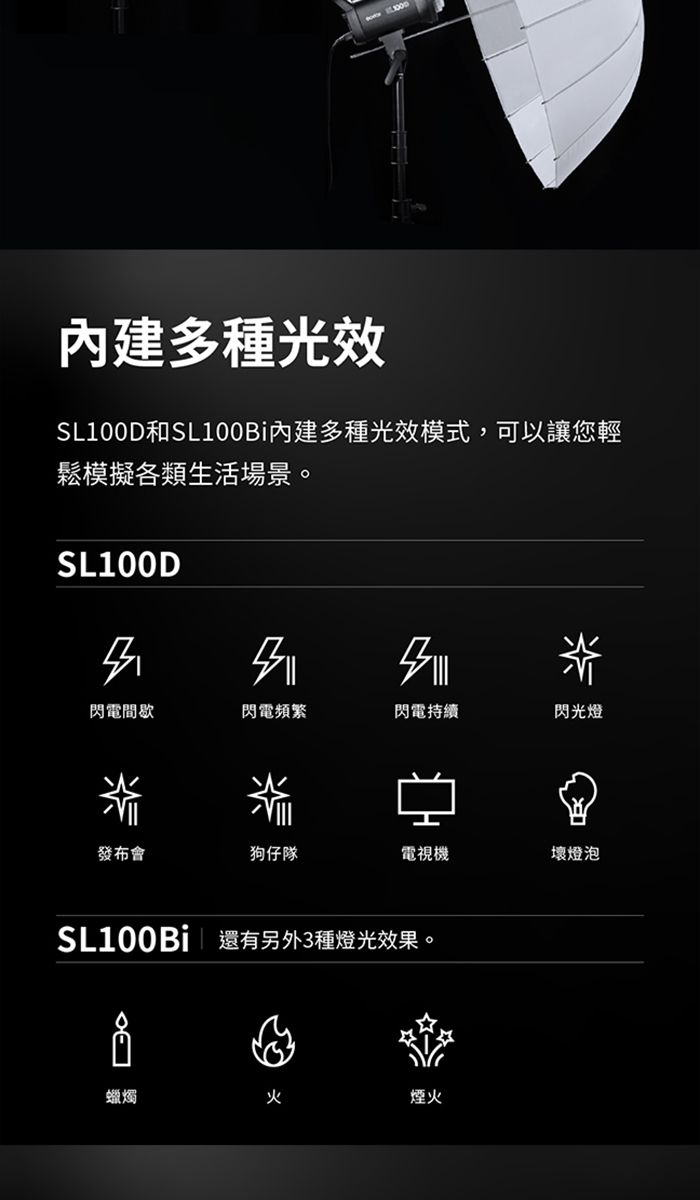 100W室內持續燈 商品補充圖片 7