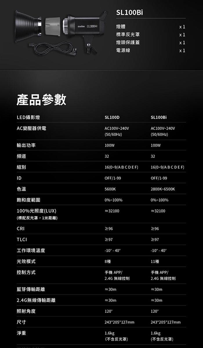 100W室內持續燈 商品補充圖片 9