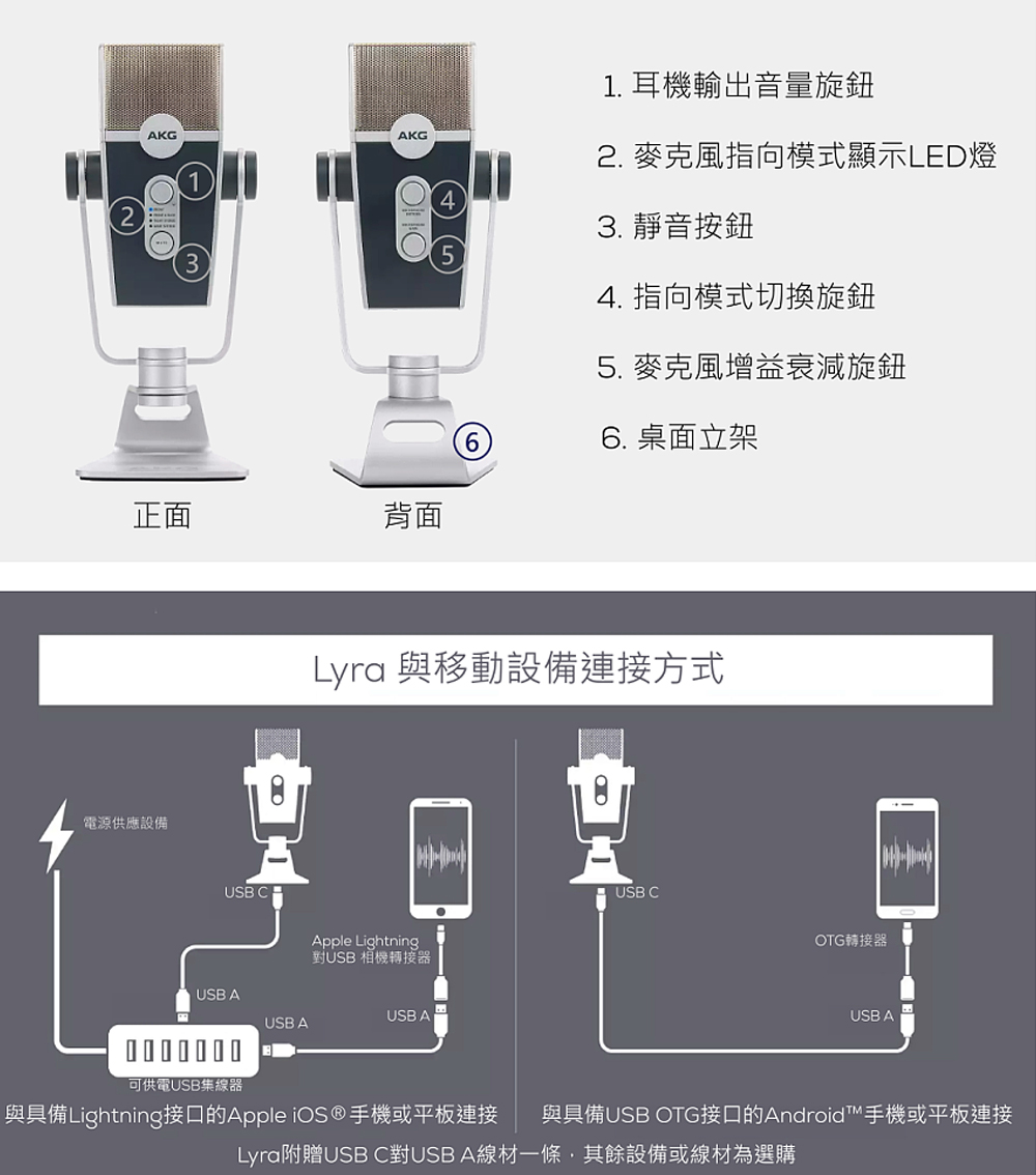 AKG Lyra USB 麥克風出租 商品補充圖片 6